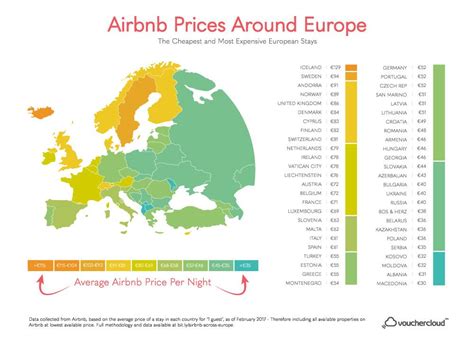 airbnb overseas|airbnb europe map.